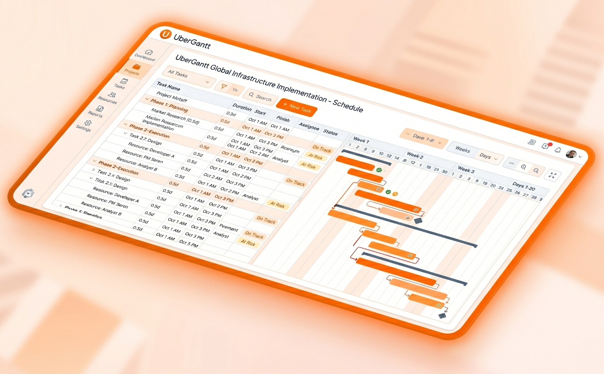 UberGantt application showing a Gantt chart with project phases, tasks, and resource assignments
